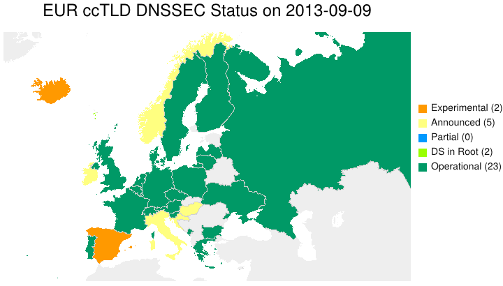 DNSSEC-2013-09-09-2013-09-09EUR